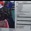 Foto : Aktivis Dear Jatim korda Sumenep